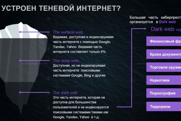 Кракен даркнет что известно