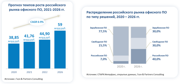 Кракен сайт пишет пользователь не найден